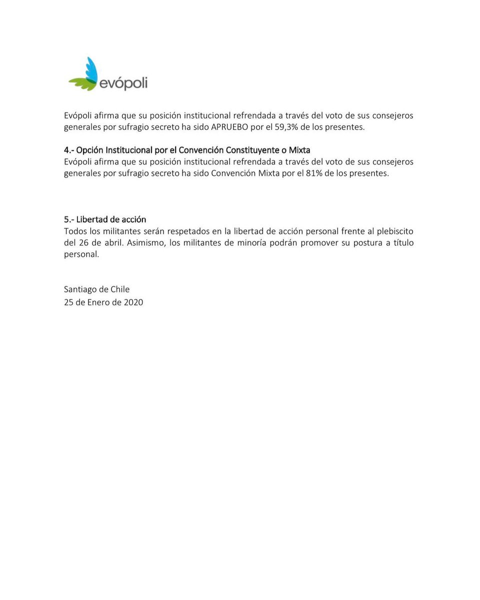 evopoli_florida's tweet photo. Hoy Evópoli, en su Consejo General extraordinario, por un 59,3% votó a favor de  APROBAR una Nueva Constitución en el plebiscito del 26 de abril y por un 81% el mecanismo de  CONVENCIÓN MIXTA como postura institucional. 

Revisa aquí nuestro voto político 👇🏻👇🏻 https://t.co/8yrungWfCB