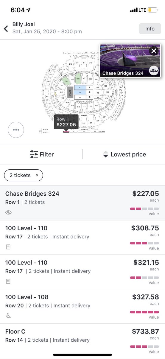 I helped a buddy obtain a few tickets for ⁦@billyjoel⁩ at #MSG tonight. A  veryhealthy $227 “Get In” with very few tickets remaining on ⁦@StubHub⁩ a few hours before the concert. A very solid ticketing ecosystem in place for all of his shows.