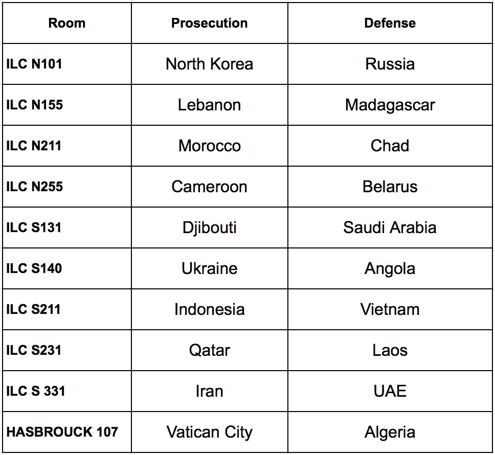 Round 3 Pairings for the morning. Thanks to everyone for an excellent day 1 of the Commonwealth Classic!