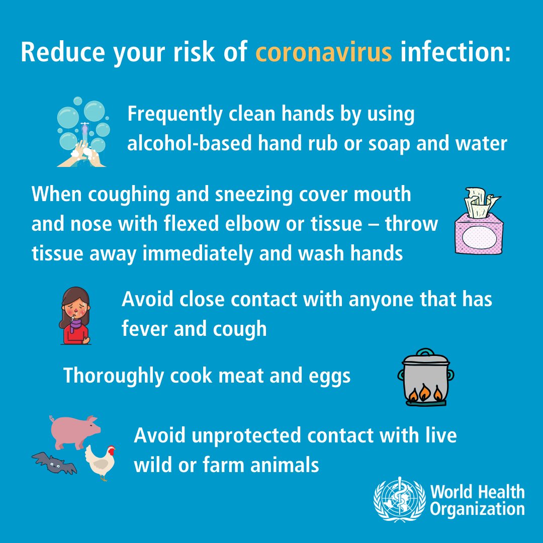Langkah Pencegahan Virus Corona
