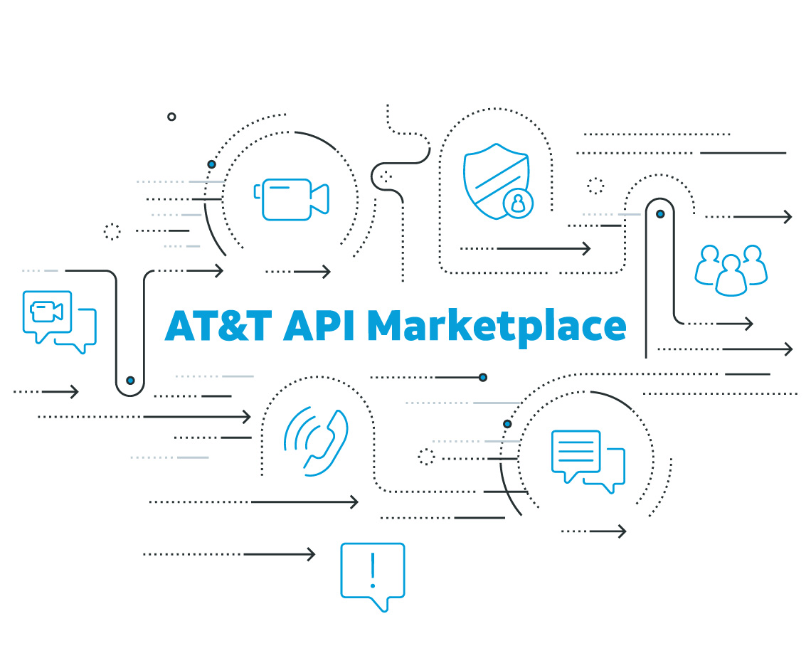 att-homepage-marketplace-apis@2x.9c83391fc3b05df785ee4eb6f18017a5.jpg
