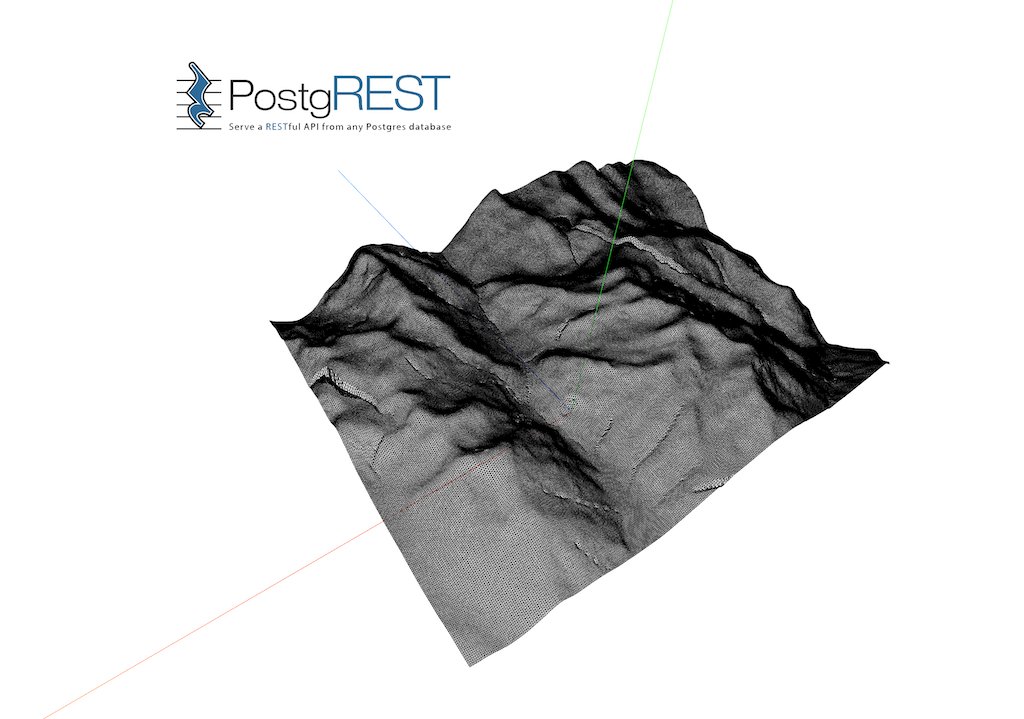 gis_ops's tweet image. Digital Elevation Models! You want to learn how to import and expose them in a powerful API with the #PostgREST library utilizing #PostgreSQL #PostGIS and how to look up height values on the fly? Then don&apos;t look further! gis-ops.com/postgrest-post… 🌏🌍🌎 #GIS #gischat