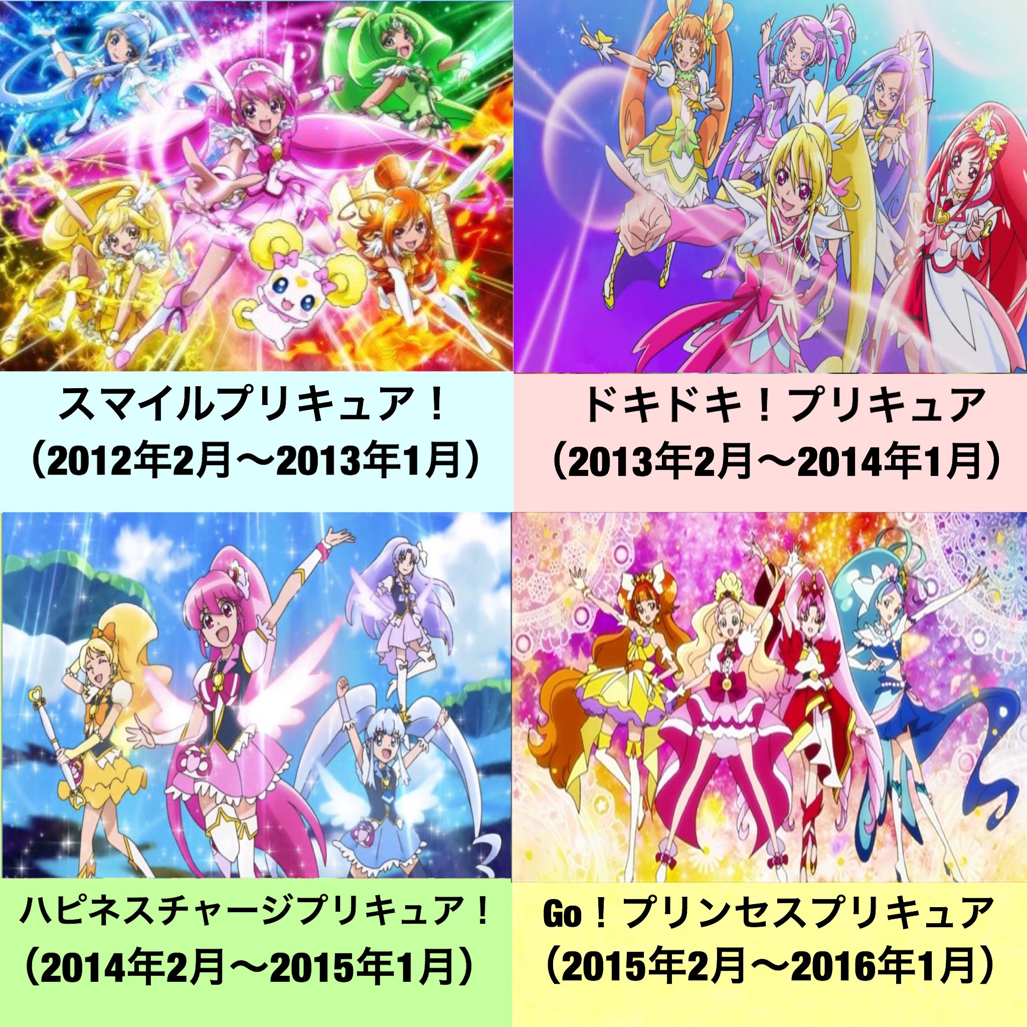 アッシュの開闢 勘違いされてる方が割といたので補足 プリキュアの放送が16年分終了しただけであって プリキュアシリーズ自体が終わるわけではないです 来月からは 新シリーズが始まります プリキュア無知の方や復帰勢の方でも大丈夫 内容が一新