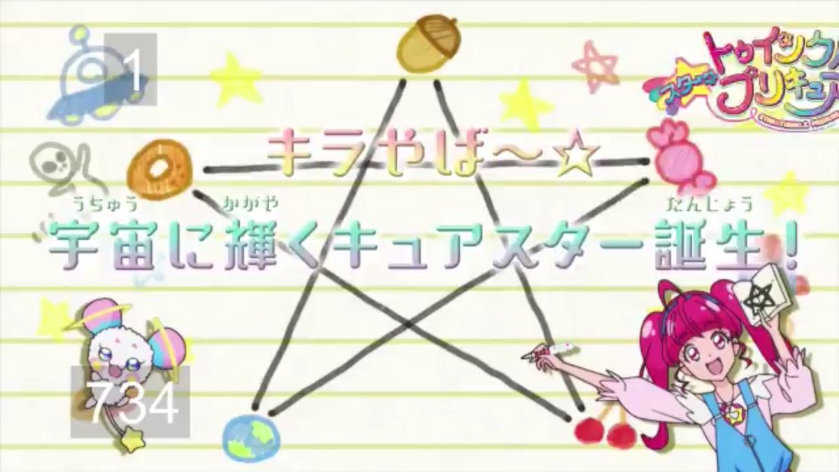 祥太 4 18レイフレh15 16 Showtime 歴代プリキュアtvシリーズのサブタイトル 16年間 7話分を全部詰め込みました あなたの好きなお話は どれですか Precure