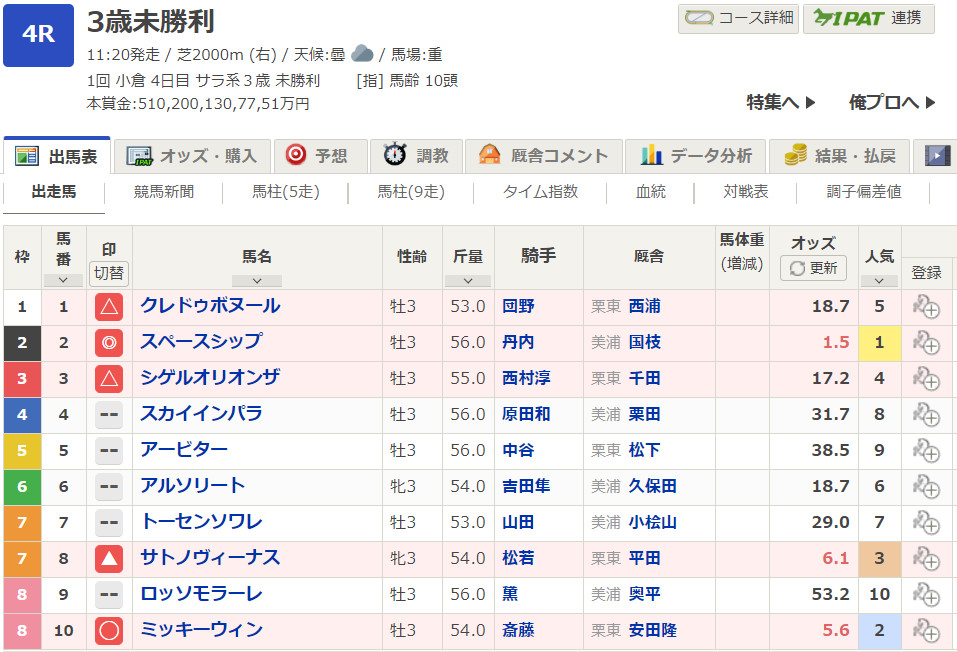 is_rio766's tweet photo. #競馬
#競馬予想
#小倉競馬場
#小倉4R
◎ ②スペースシップ
単勝② 100円
馬連②⇒⑩⑧③① 各100円 https://t.co/PuJYSZSwhT