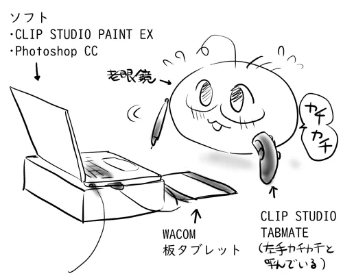 3.お絵描き道具、現在の状況。 