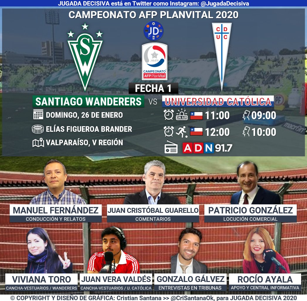 GuiaFutbolera24's tweet photo. ⚽#CampeonatoNacional 2020 🇨🇱

Fecha 1
@swanderers 🆚 @CruzadosSADP

📻@adnradiochile
🎙️@sostienemanolo
🎙️Juan Cristóbal Guarello
🎙️@ViviToroF - @JuanVeraV
🎙️@gonzagalvez
🎙️@RociAyalaE
🎙️Patricio González
🤳🏻#ADNConTodo

🔃 y/o 💟 https://t.co/vSij63Vhfp