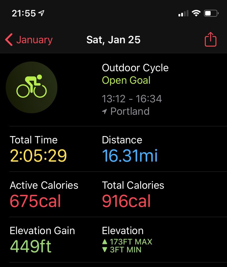 Screenshot of Apple Workout app