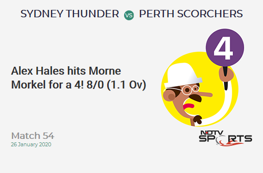 CricketNDTVLive's tweet photo. Match 54: Alex Hales hits Morne Morkel for a 4!  8/0 (1.1 Ov) #SYTvPRS https://t.co/fnT2thgCoa https://t.co/Cb6Y5MsVC7