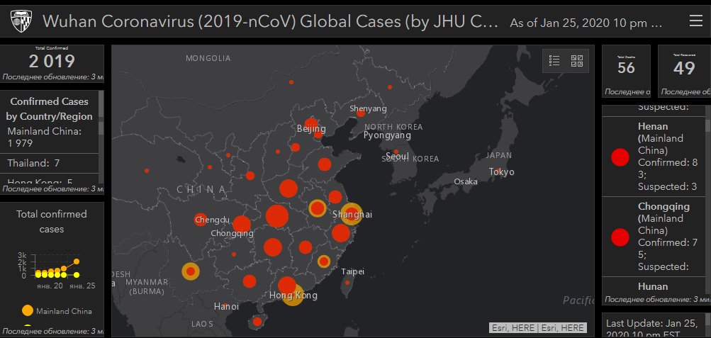 Точное число погибших в крокусе. WANNACRY статистика заражений на русском.