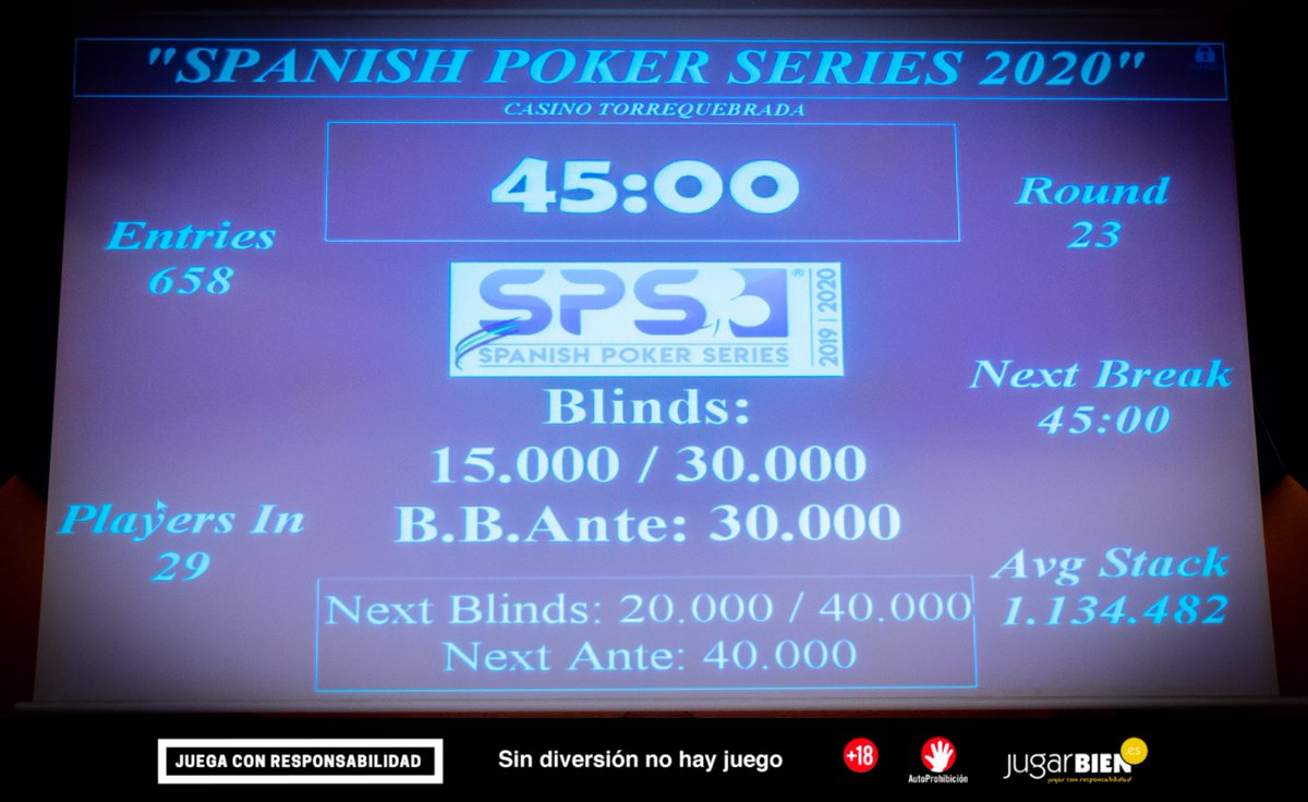 SPS_Series's tweet photo. Entramos en el último nivel del día 2 del SPS 2020 con 29 jugadores en las mesas del @CTorrequebrada https://t.co/P6XszMQIiP
