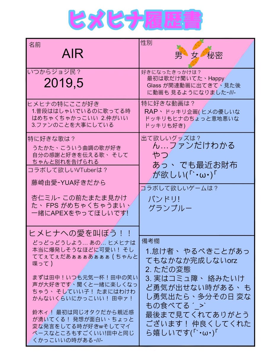AIR3anglecat's tweet photo. #ヒメヒナ履歴書 
#ジョジ民の輪 

休みが…終わった…
家に帰りたい( ；∀；) https://t.co/fgF3JTFFaF