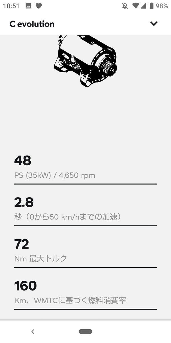 Yuu_innovators's tweet image. ３年くらい前から思ってるけど、
まじでほんまに欲しい。。。

ウーバーしだしてから余計思うようになってきた。。😳

中古やったら100万そこそこまで値段下がってきてるし、
ありよりのあり😏😏😏

#Cevolution
#BMW
#ウーバーイーツ