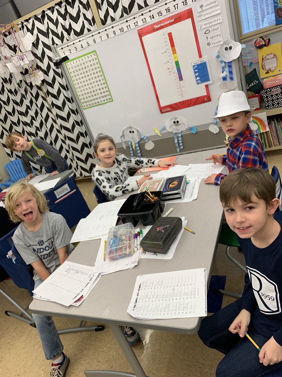 Laura_Bernick's tweet photo. First grade fun celebrating the 100th day! #100yearsold #100days #rstories2020 https://t.co/Vv4qSsoC19