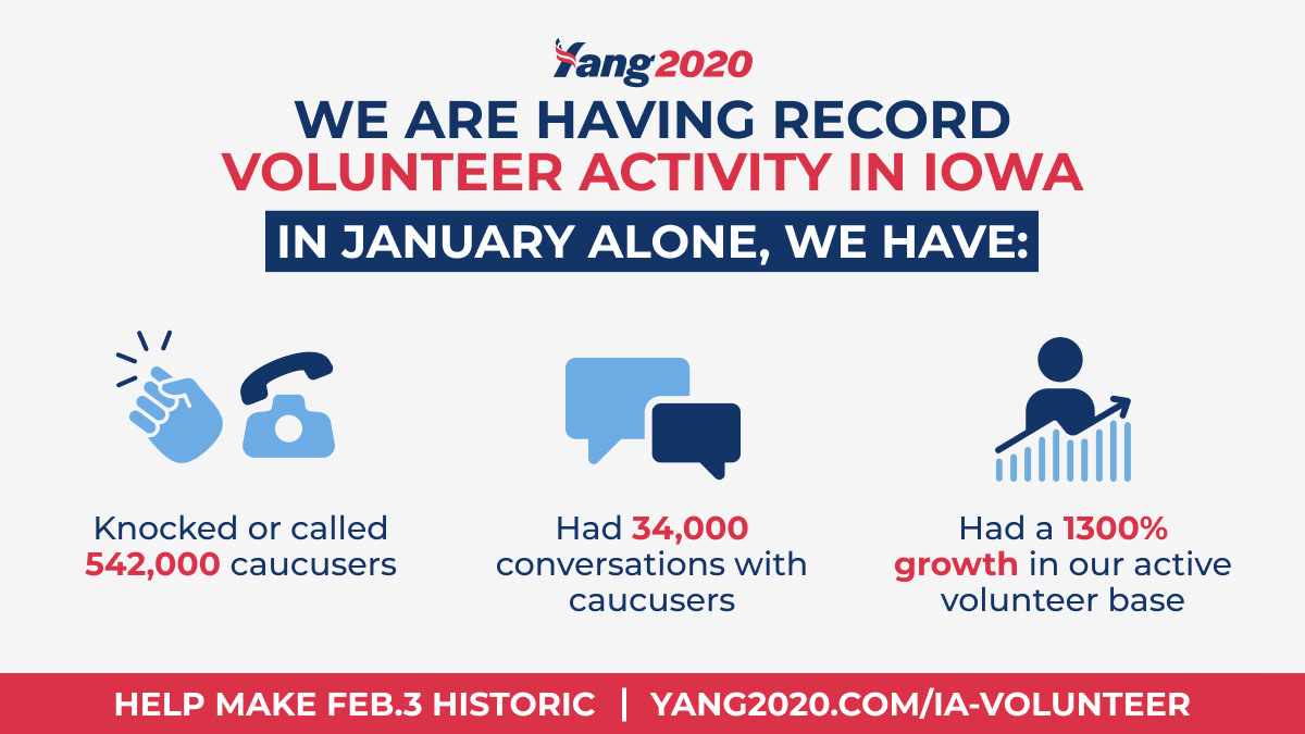 Iowa for Yang tweet media