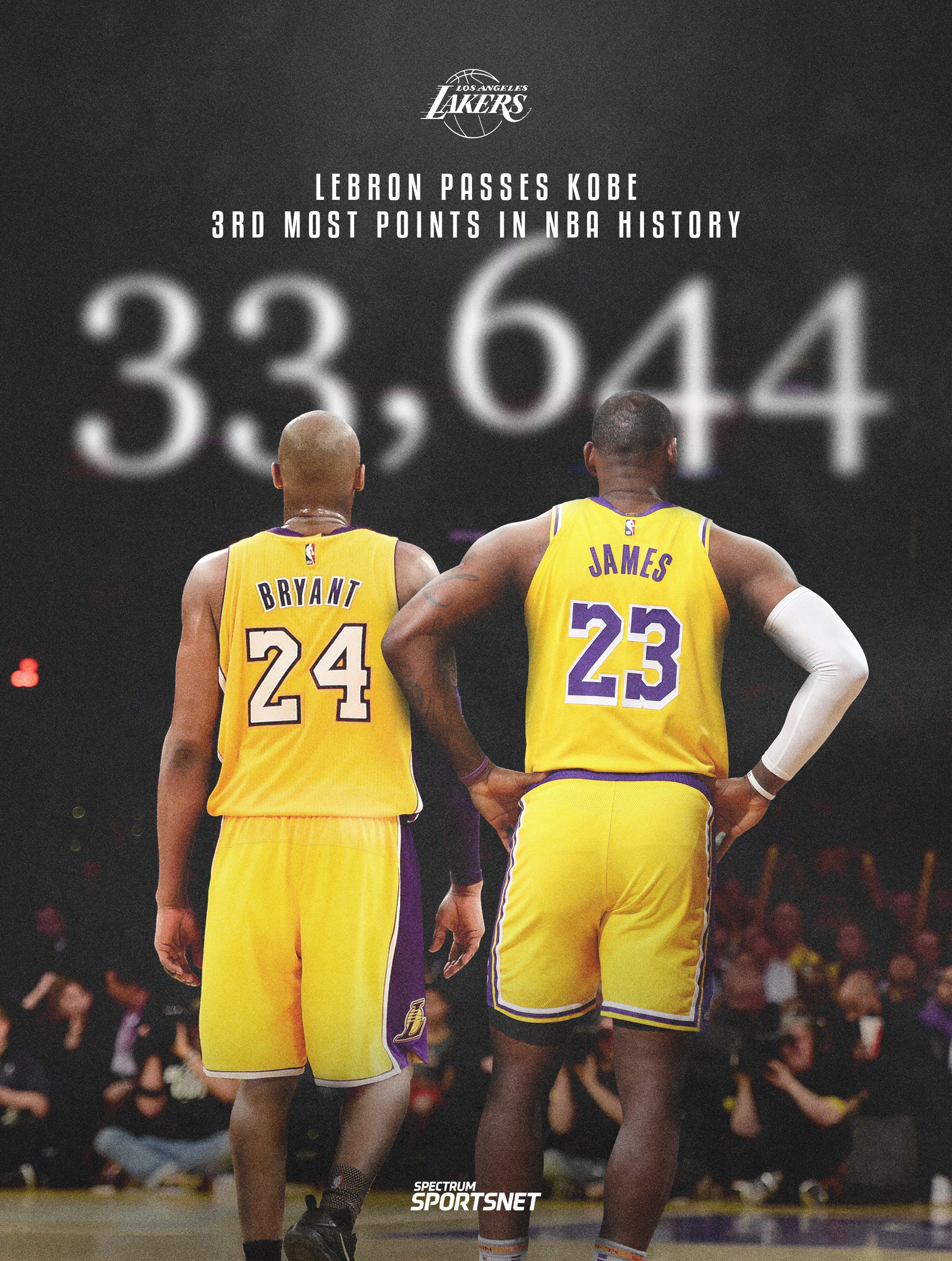 Spectrum SportsNet on X: "With that basket, LeBron James moves into 3rd on  the NBA's all-time scoring list ahead of #Lakers legend Kobe Bryant. ?  https://t.co/LrTVlIbKKH" / X