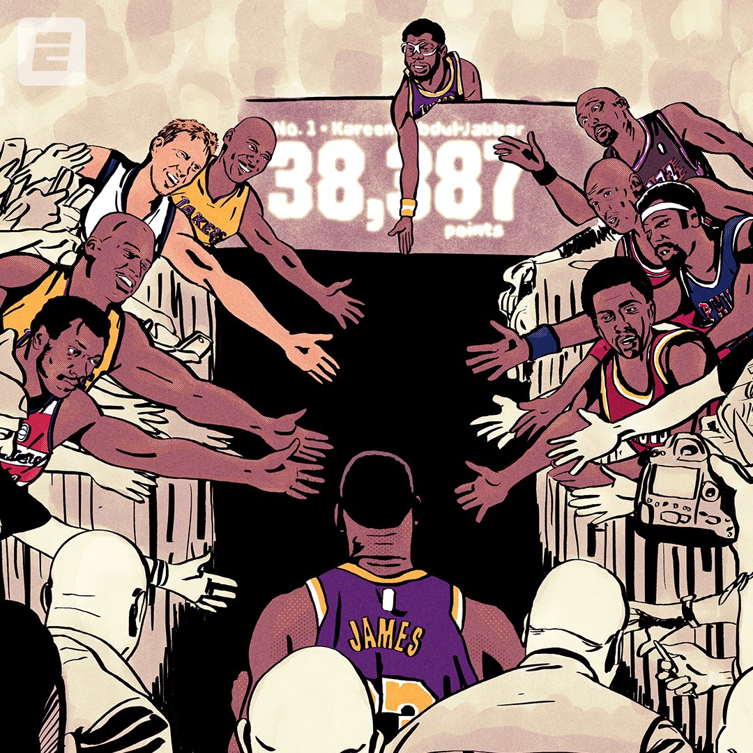 SportsCenter's tweet photo. LeBron moves up a notch on a revered list of legends, passing Kobe for third on the all-time scoring list 🙌 https://t.co/gsxEGezOwg