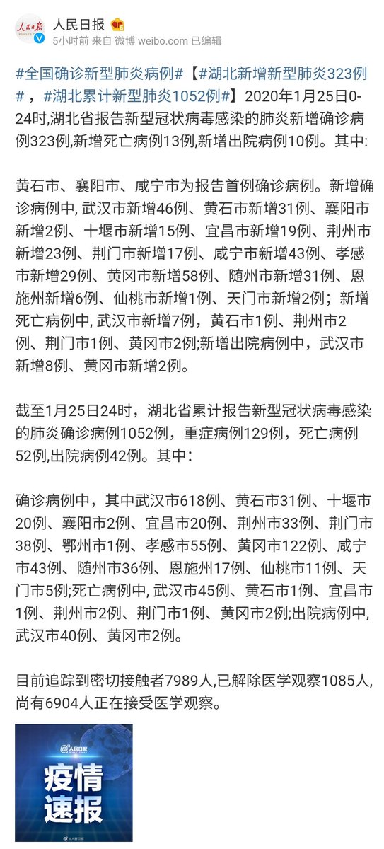 武汉这是有缓解的趋势？周边城市不妙啊！