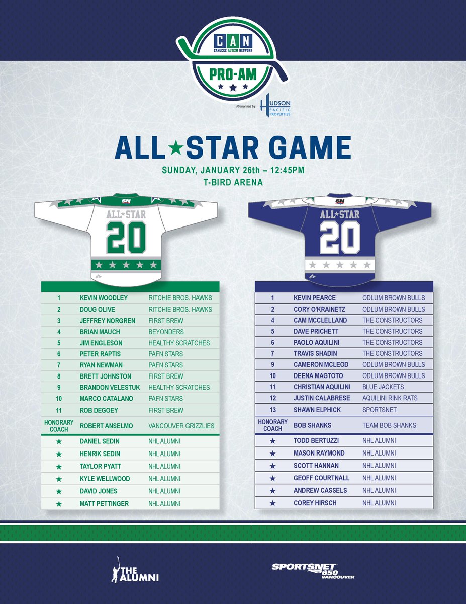 canucksautism's tweet photo. It's the #AllStarGame, #CANProAm style! Led by the Sedins &amp; Bertuzzi, come watch at @UBCTbirdArena Sunday 12:45pm! 

Followed by #Canucks practice. Entry by donation. https://t.co/kK1ENUTt6P https://t.co/Nxg71j0onw
