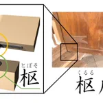 「枢」と「枢」と「枢戸」の違いを知っていますか？全部読み方違います!!
