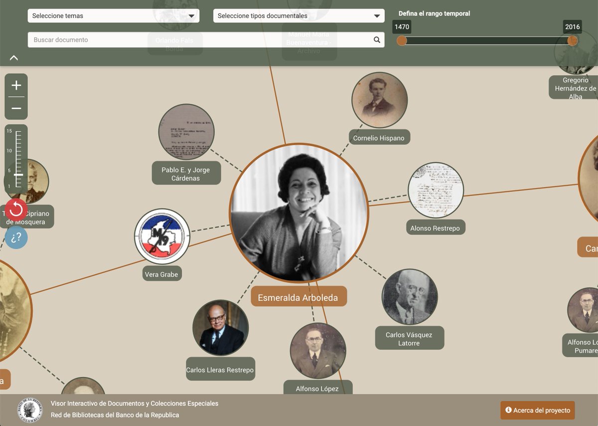 codeanticode's tweet image. A couple of posts about 2018-2019 projects! #EspacioDeDatos #ColeccionesEspeciales