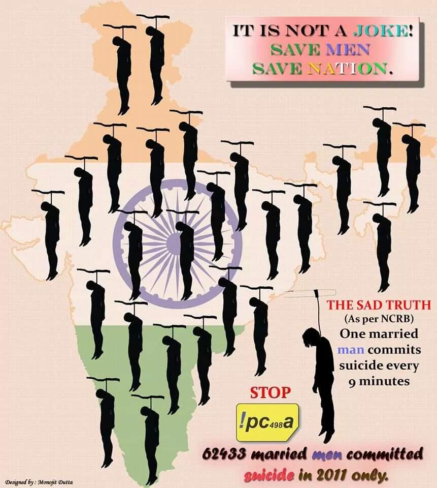 हमें बचाने कोई न आया अपने वतन में दंडित हूँ, मुझसे मेरा दर्द न पूँछा किसी ने, मैं महिलावादी कानून व्यवस्था से पीड़ित पुरुष हूँ।
#Republicday2020