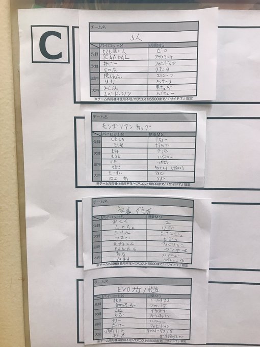 スポラン本館さん がハッシュタグ Exvs をつけたツイート一覧 1 Whotwi グラフィカルtwitter分析