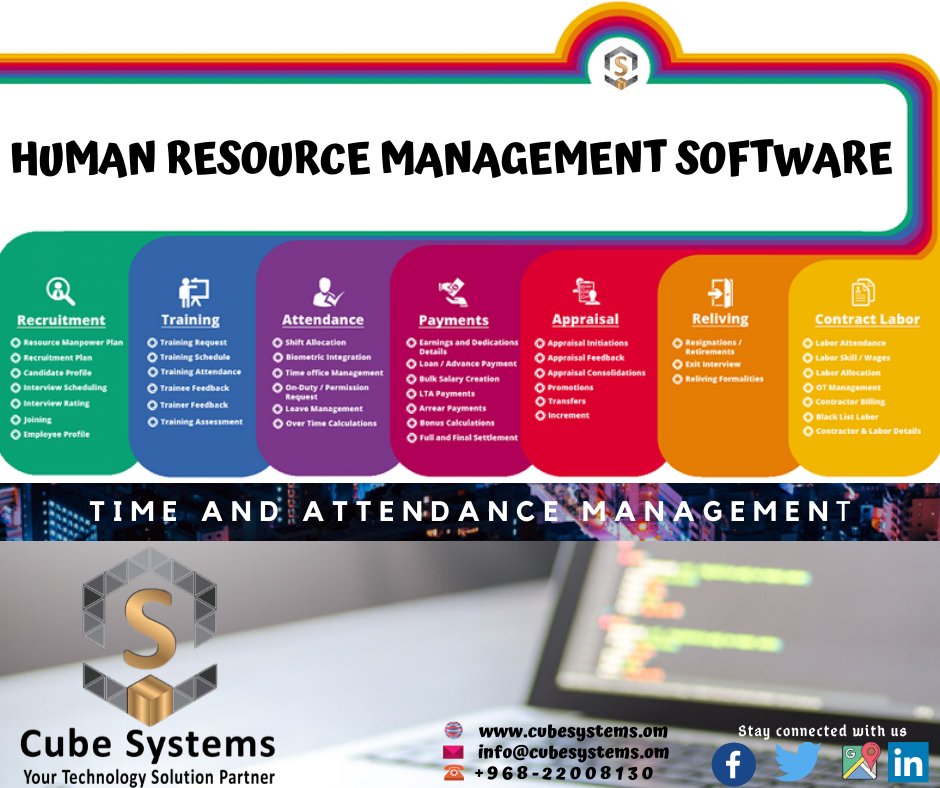 CubeSystems's tweet photo. HRMS, Payroll, Time and Attendance System, Performance or Recruitment System with many Reports &amp; dashboards!
1-Stop solution for all your HR needs. 
Single-click info on Daily Time, Leave Details, Pay-Slips.
#cubesystems #hrms #attendance #hrmuscat #hroman #oman #muscat #odoooman https://t.co/qZ8g8ZvTLX