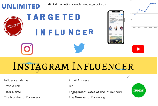 FoysalDavid1's tweet photo. Do you need influncers for engage your business, Here I can help you to find your niche relented influncer
Please check out my service:= https://t.co/gaUeMNJQ7N
#influencer #Lakers #internetresearcher #Caruso
#Sixers #Kobe #WorldsCollide #Kuzma #76ers #nichemarketing https://t.co/fXfmXRYlHT