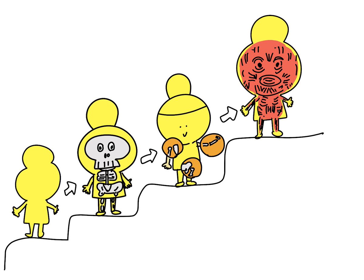 世界一ゆる い解剖学 イラスト リアル解剖学教室 على تويتر 骨や筋肉はたくさんあるので いっぺんに知ろうとすると 頭の中が混乱します まずは 骨や関節を知ってから 筋肉の働きを見ていくと 分かりやすいです