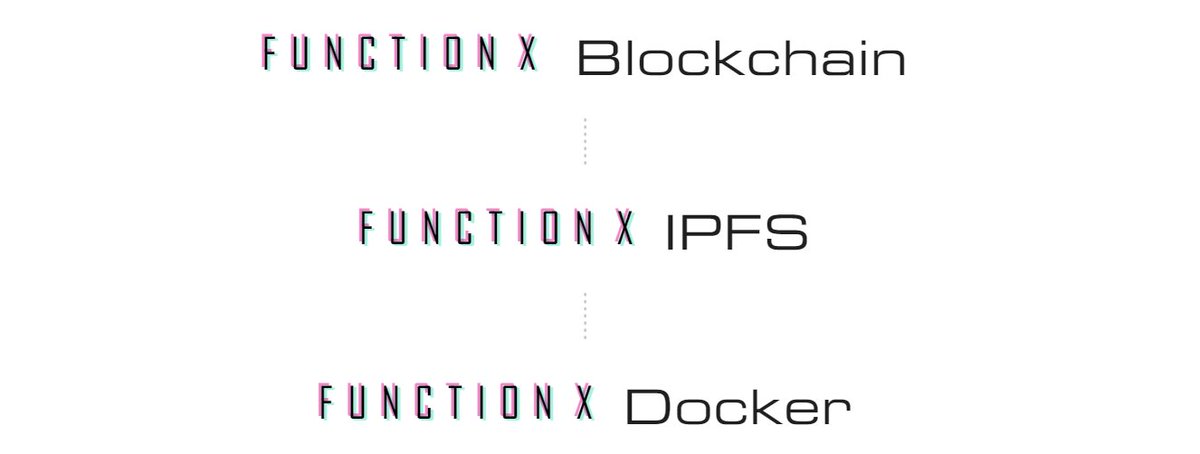 Собственный блокчейн у компании <a href="/functionx_io/">Function X is now Pundi AI</a> появится лишь ближе к концу 2020 года, если срок его запуска снова не будет перенесен. Жалко, что #bob не будет работать без запущенной сети #functionx. Получается, что весь год он будет лежать без дела :( #fx #security #crypto
