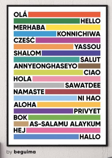 mrslindseyalle1's tweet photo. Just loving my new classroom welcome sign. Bringing an international vibe to my room π¦πΊπ΄σ §σ ’σ ³σ £σ ΄σ Ώ.
#perthteacher #internationalteacher #welcome #education https://t.co/3iZUdmwhHJ