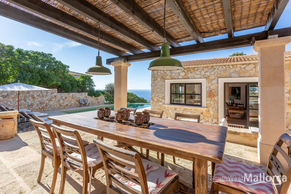 SW Mallorca Rentals tweet media