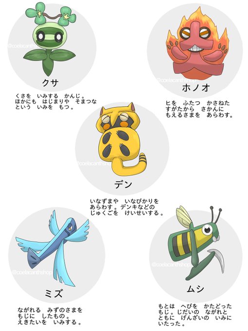 でるるん Skeb受付け中 絵のお仕事募集中さん がハッシュタグ ポケモン をつけたツイート一覧 1 Whotwi グラフィカルtwitter分析 でるるん Skeb受付け中 絵のお仕事募集中さん がハッシュタグ ポケモン をつけたツイート一覧 1 Whotwi グラフィカルtwitter分析