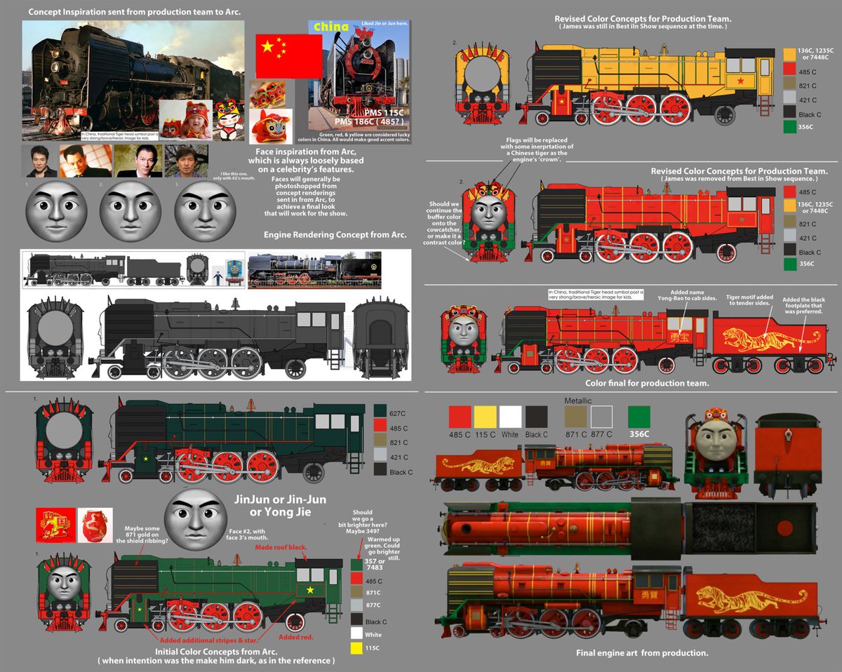 きかんしゃトーマス誰得豆知識bot ヨンバオやフリーダについてはcgモデル制作時のデザイン資料が公開されているために顔のモデルを知ることができますが ジーナの場合はそれが公開されていないため現時点では不明と言わざるを得ません 中の人