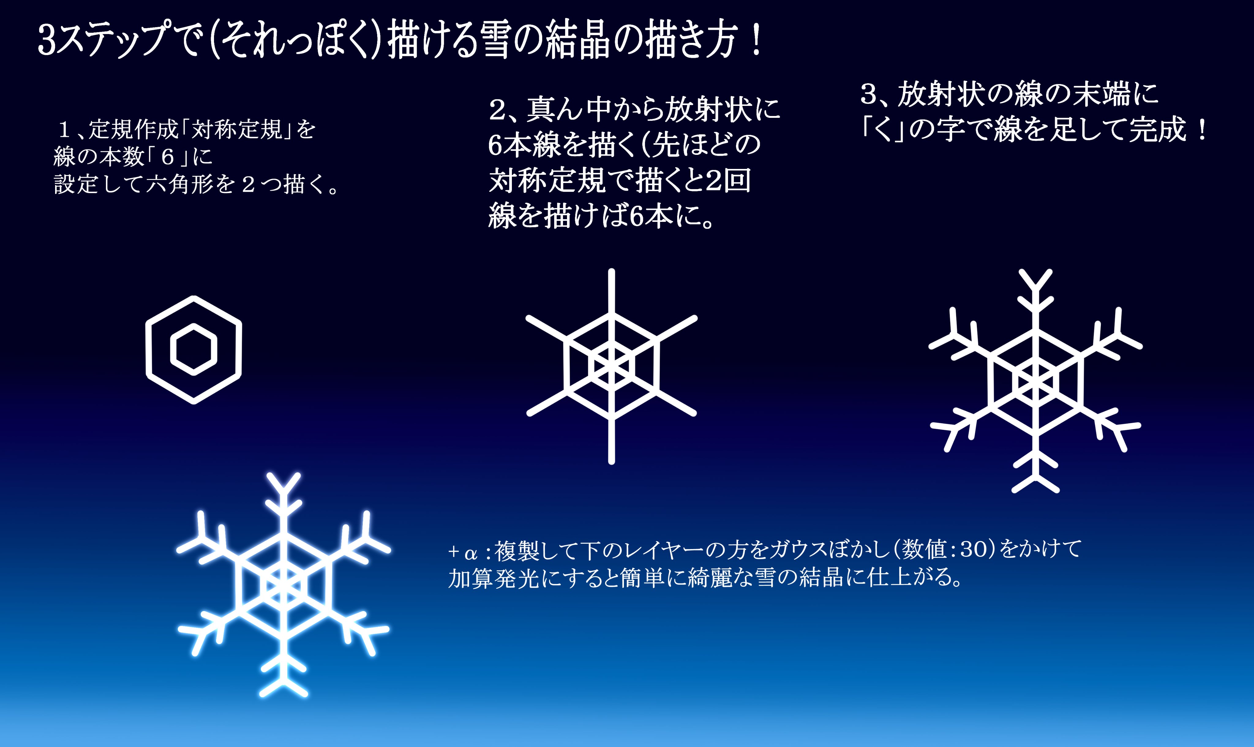 ノブメ 有償のみイラスト依頼受付中です イラスト 雪の結晶 クリスタ 描き方 イラスト好きな人と繋がりたい メイキング 今回は誰でも描ける雪の結晶の描き方です 使うツールは対称定規と直線ツールだけ エフェクトにしたり服の柄にしたり 瞳に入れ