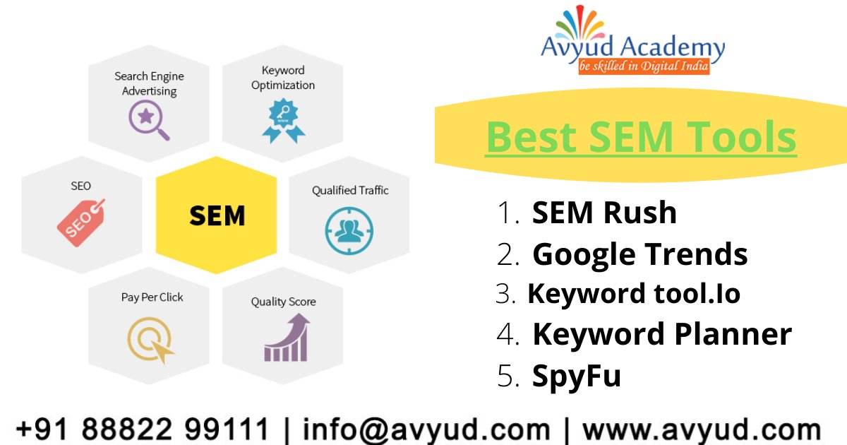 Avyud's tweet image. SEM tools allow users to research keywords, set a budget, run paid ad campaigns, act on intelligent bidding recommendations,
automate bidding and copy generation &amp;amp; analyze and forecast results #SEMTools #KeywordResearch #PaidAdS #ADSCampaigns #GoogleAnalyze #PPCAds #PPCMarketing