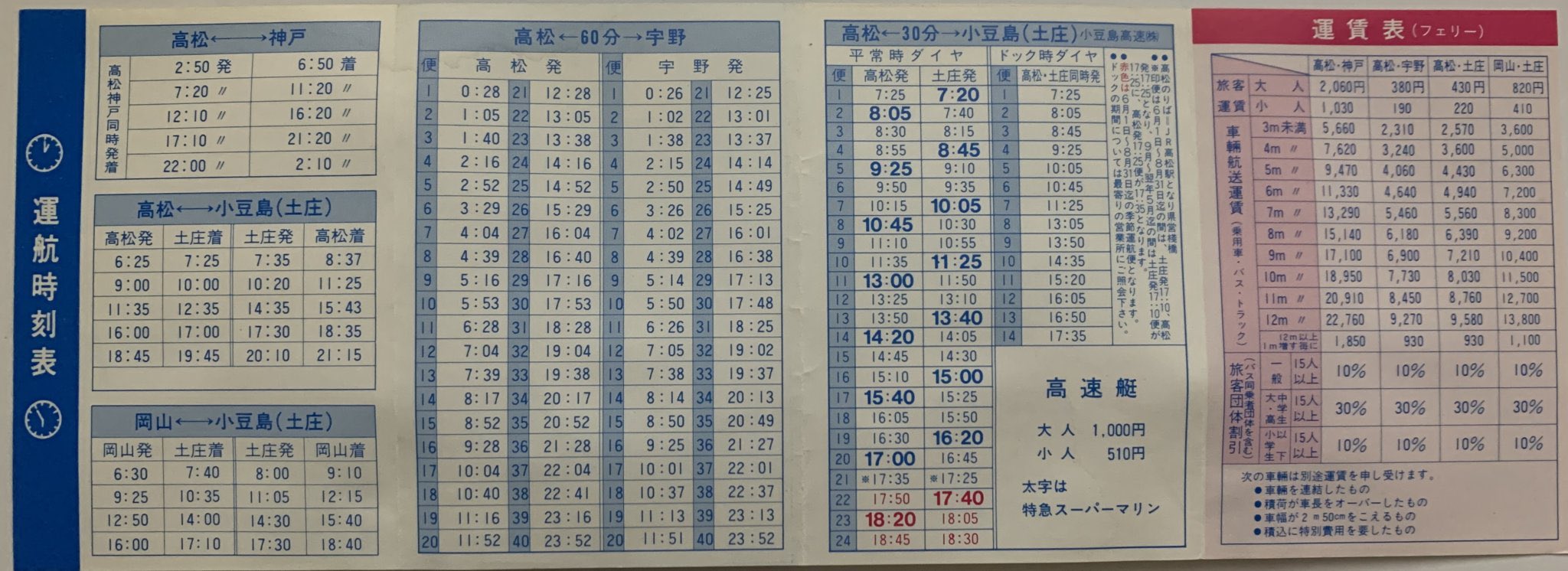 快速急行 Rapid Express こんなん出てきましてね 1993年の四国フェリー時刻表です 先日 残念ながら廃止になった宇高航路ですが この当時は 四フェ だけで往復40便もあったのですね ニュージャンボ 神戸丸も含めて良くお世話になりました 四国