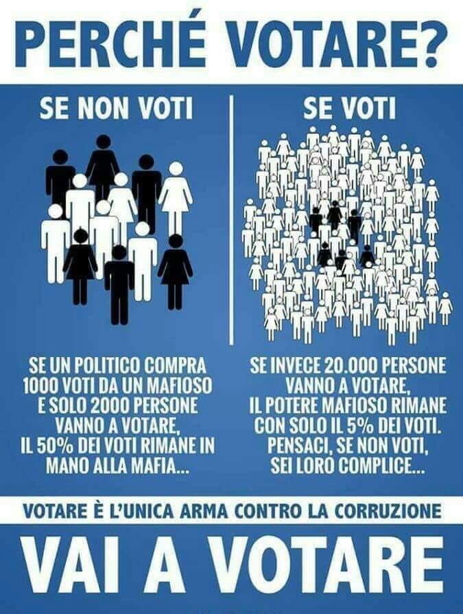 Votate liberi, tutti, perchè la Calabria onesta, accogliente, è migliore e maggioritaria di quella dei pacchetti di voti controllati dalla politica collusa con la ndrangheta, dai capi bastone, dai baciamano o loro derivati. #ElezioniCalabria #silenzioelettorale #maratonamentana