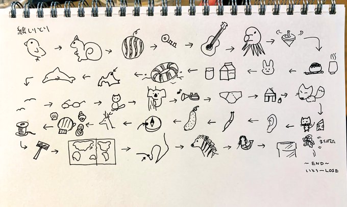 まどしょ vs いとぅー で絵しりとり 