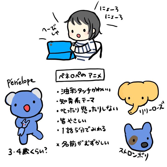 ペネロペのtwitterイラスト検索結果 古い順 ペネロペのtwitterイラスト検索結果 古い順