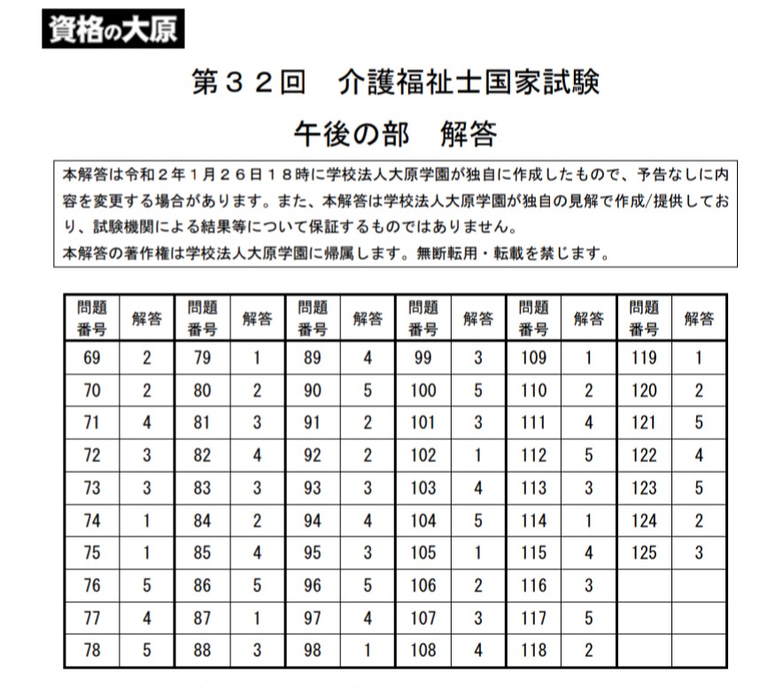 介護 福祉 士 試験 解答