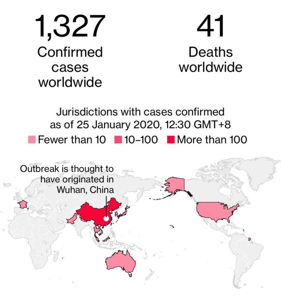 Cherry46965161's tweet image. I am afraid that real situation is much worse as evidenced, It has already been widespread. #CCP can&apos;t be trusted as their news have been censored. They control the information regardless of their ppl&apos;s deaths. #WuhanCoronavirus #SARI