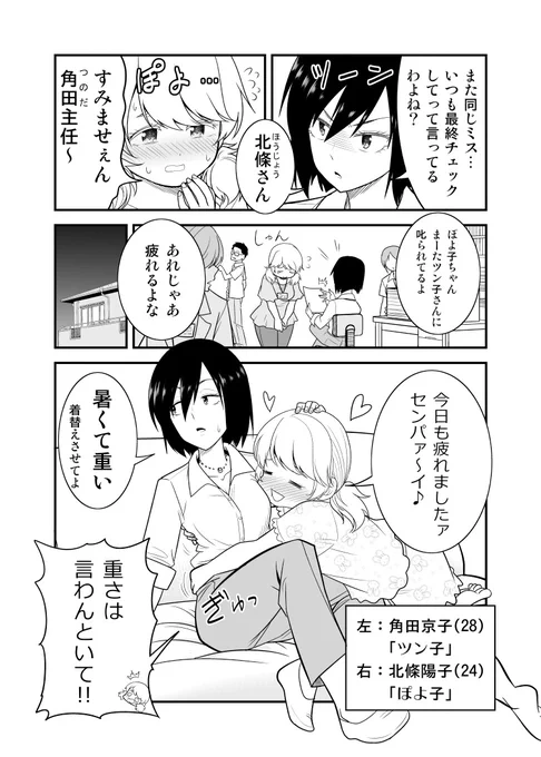 創作漫画:職場と家で上下関係が逆転するのでwin-winな二人(再掲) 