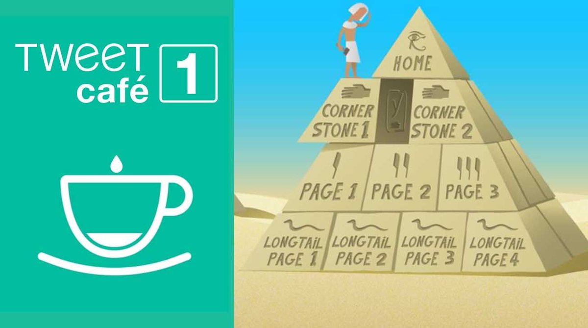 Eficiens_CDJ's tweet photo. 1️⃣ Les articles #cornestone, des indispensables à votre #SEO !

Mais c'est quoi exactement ? Comment les choisir ? Et les rédiger ? Toutes les réponses avec l'amie @audreytipsfr : https://t.co/JHLD6ubV4T

#digital #marketing #stratégie https://t.co/EZXfH9uIvA