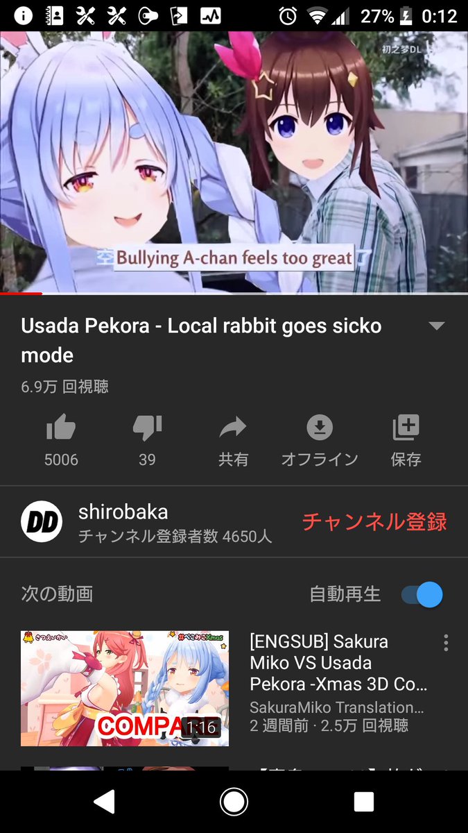 兎田ペコラ