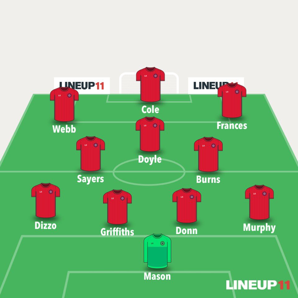 Shotgate Rangers 5 - 1 Alice  

Great win for the lads today and now moves us into 2nd in the league. Boys fought hard until the end 

We now look forward to our cup semi final next week. 

Goal Scorers:

<a href="/_GrantWebb/">Grant Webb</a> ⚽️⚽️ 
George Cole ⚽️ 
<a href="/GrantFrances95/">Grant!</a> ⚽️
Broydy ⚽️