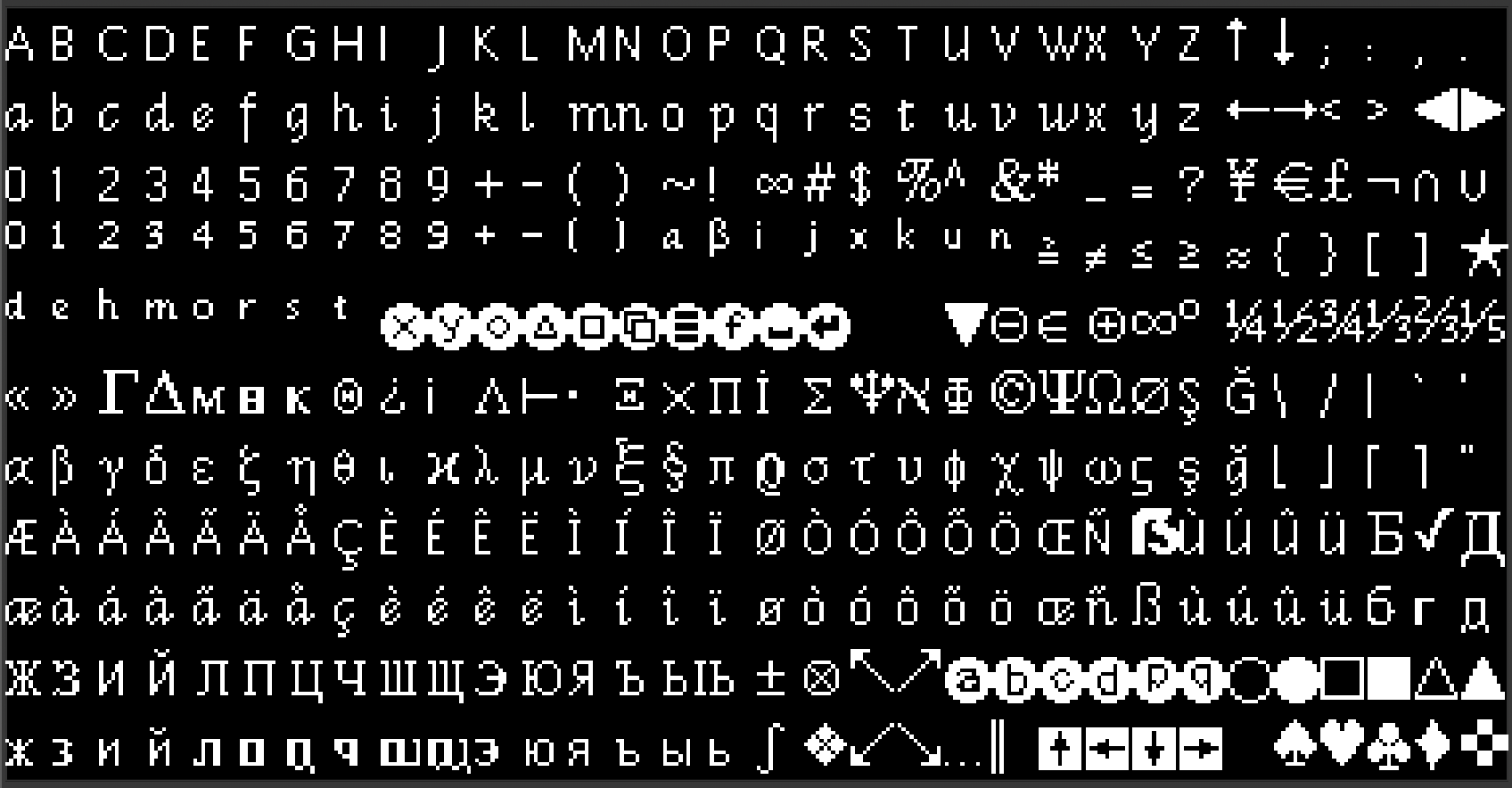 Morgan Mcguire One More Pixel Art Font For The Quadplay Fantasy Console Committed Today T Co Mlbtoxqakf T Co Ewi03pwxsi Twitter