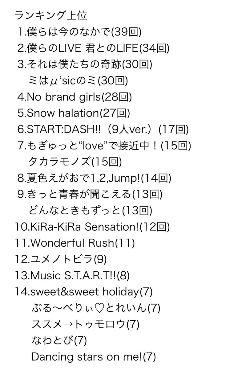 Kurone ラブライブ M Sが歌う全115曲のライブやイベント等で披露された回数をちょっとまとめてみました M S 全曲リスト