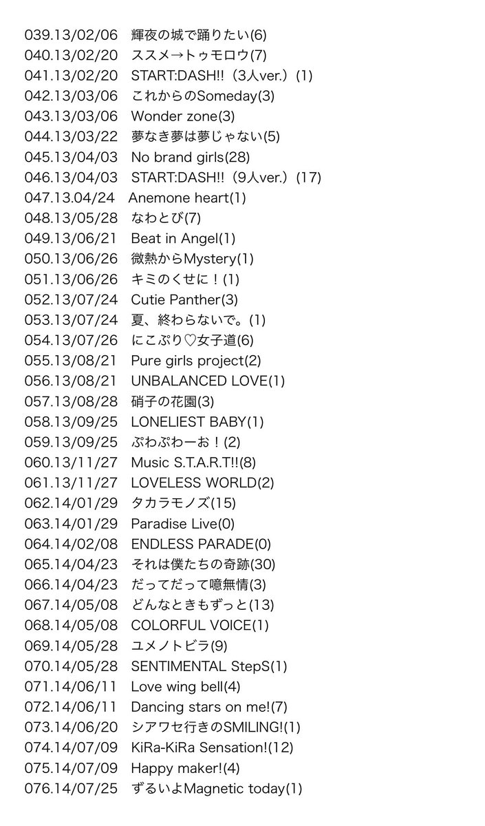 Kurone ラブライブ M Sが歌う全115曲のライブやイベント等で披露された回数をちょっとまとめてみました M S 全曲リスト